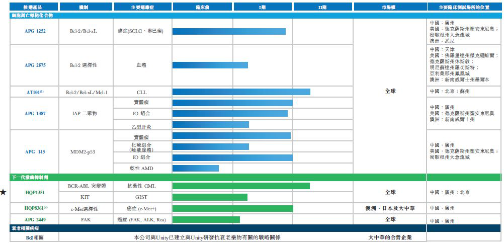 1572230942643944.jpg 1572231484(1).jpg
