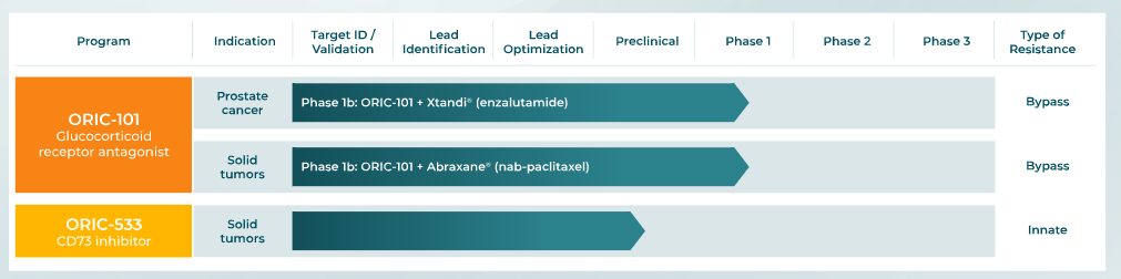 1587881664269622.jpg 1587882205(1).jpg