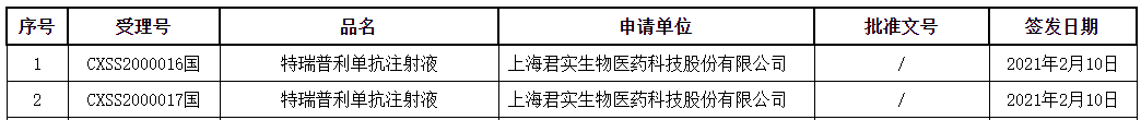 1613802707743496.png 微信图片_20210220143155.png