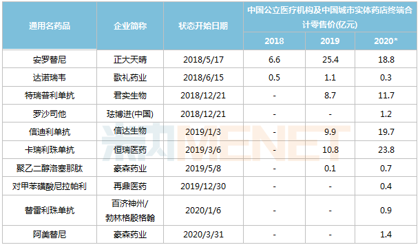 1614060365381041.png 微信图片_20210223140549.png