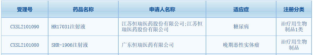 1627365915929685.png 微信图片_20210727140445.png