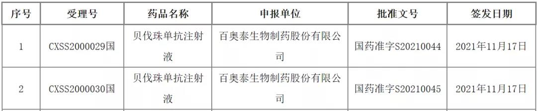 1637303931207785.jpg 微信图片_20211119143829.jpg