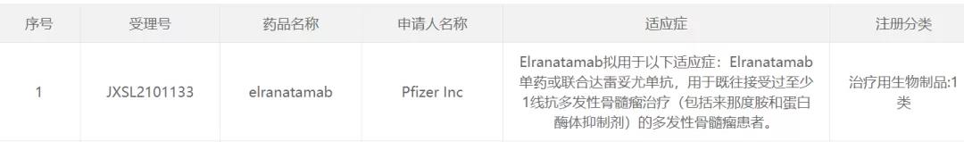 1642658178325231.jpg 微信图片_20220120135554.jpg