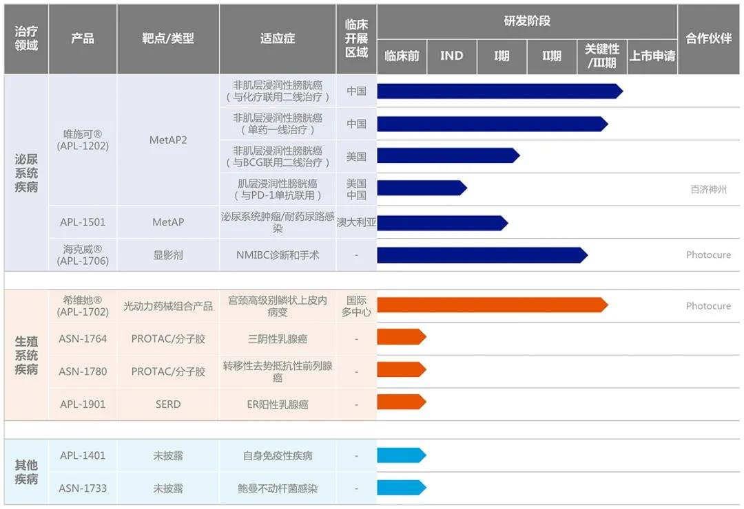 1643003335747158.jpg 微信图片_20220124134816.jpg
