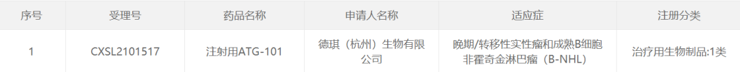 1646814205175850.png 微信图片_20220309162256.png
