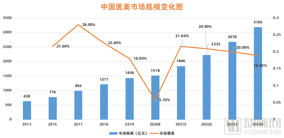 微信图片_20220317143419.png