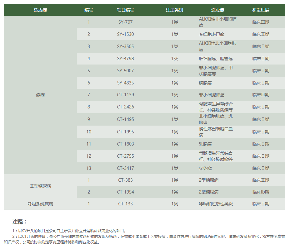 微信图片_20220325135433.png