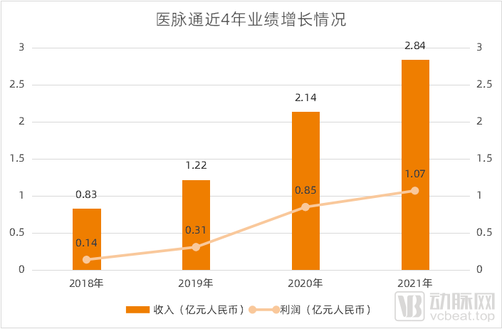 微信图片_20220328140100.png