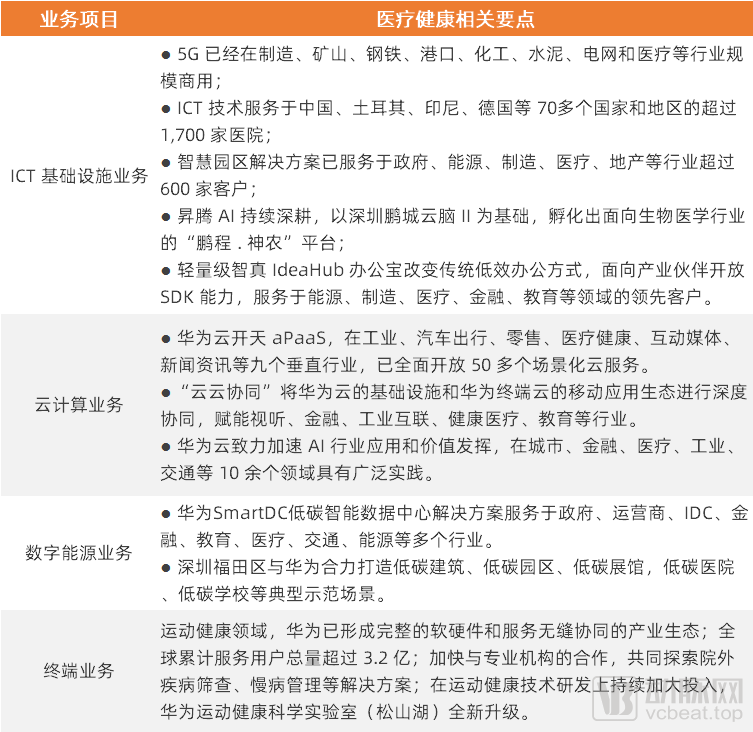 微信图片_20220401144533.png