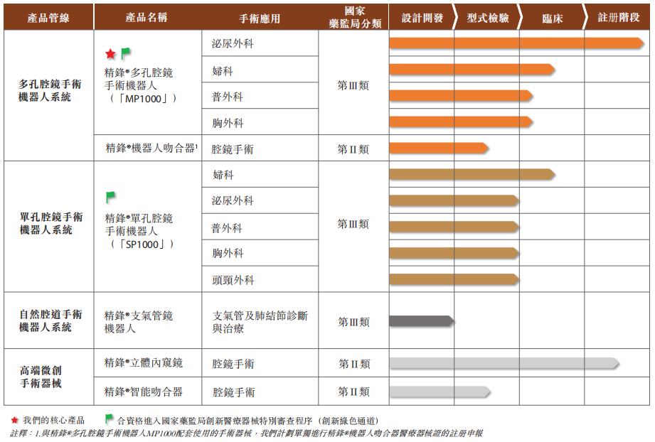 微信图片_20220420141136.png