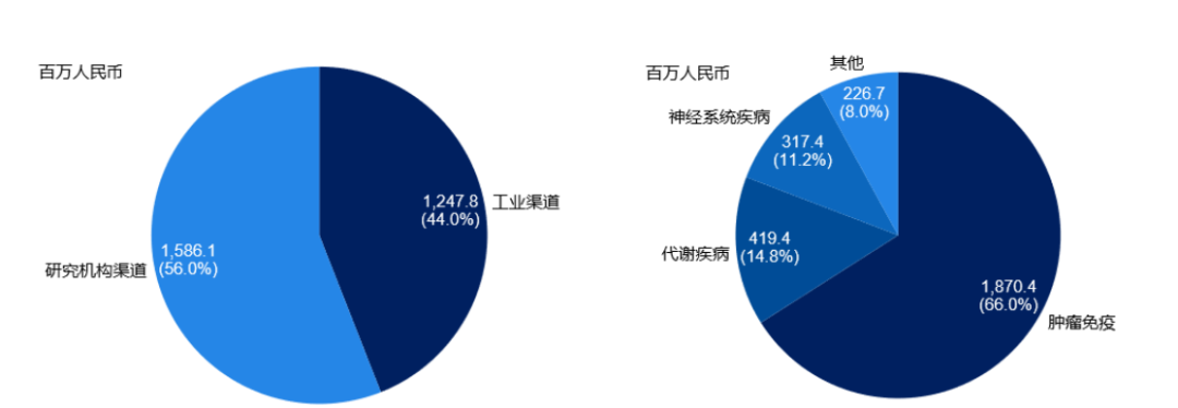 1650778996171545.png 微信图片_20220424134212.png