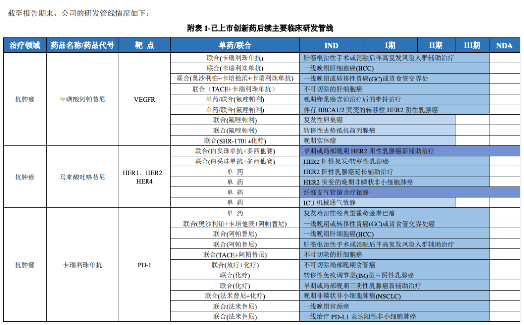 1650779292914090.png 微信图片_20220424134729.png
