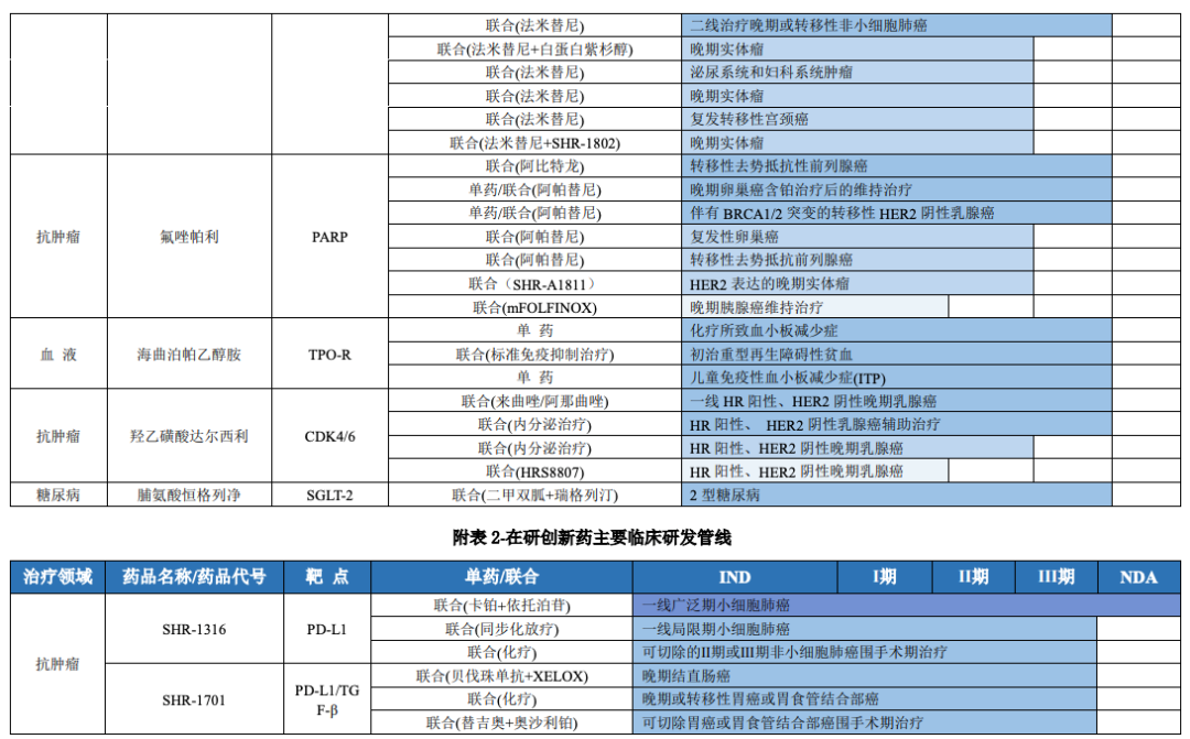 1650779303449712.png 微信图片_20220424134733.png