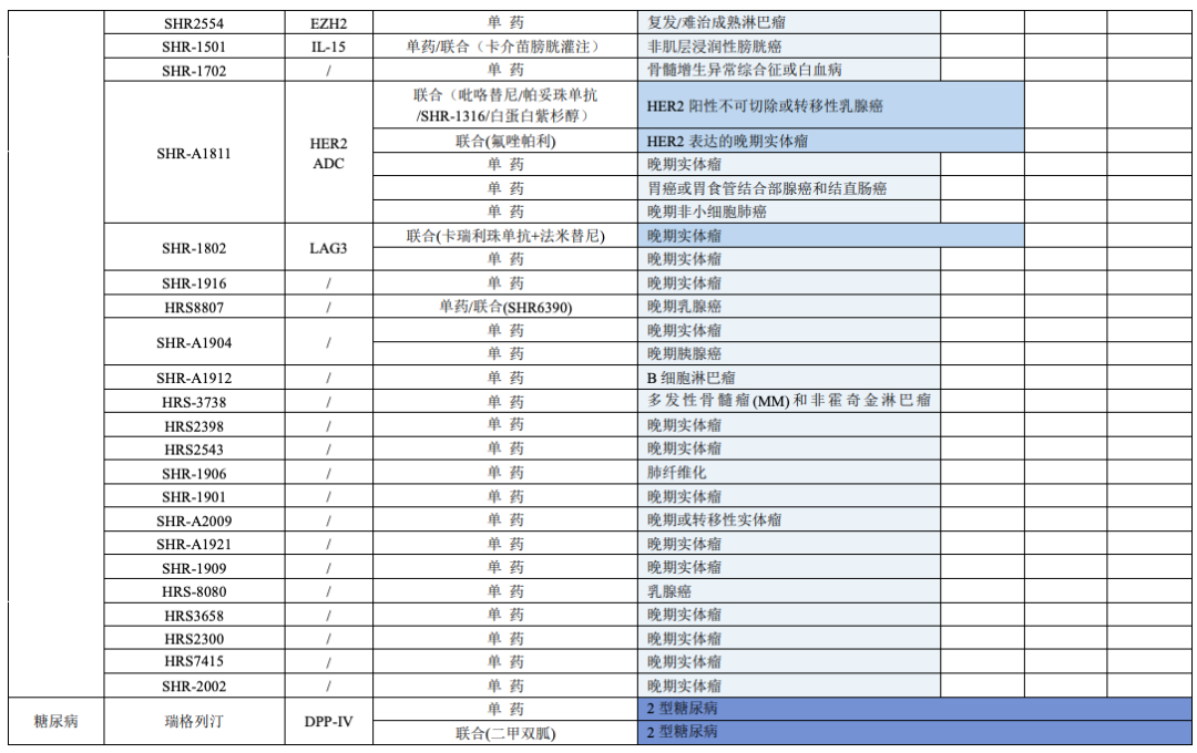 1650779319549774.png 微信图片_20220424134737.png
