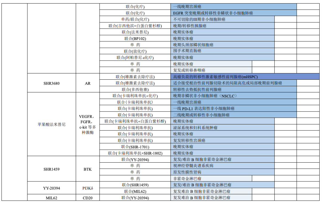 1650779333812565.png 微信图片_20220424134742.png