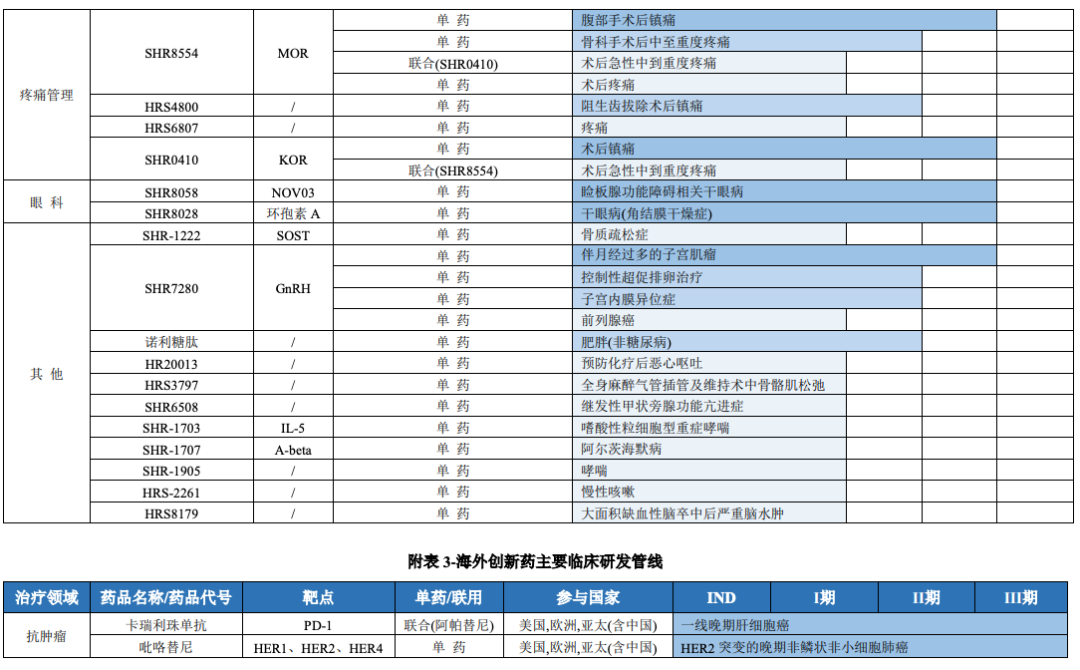 1650779356477427.png 微信图片_20220424134751.png