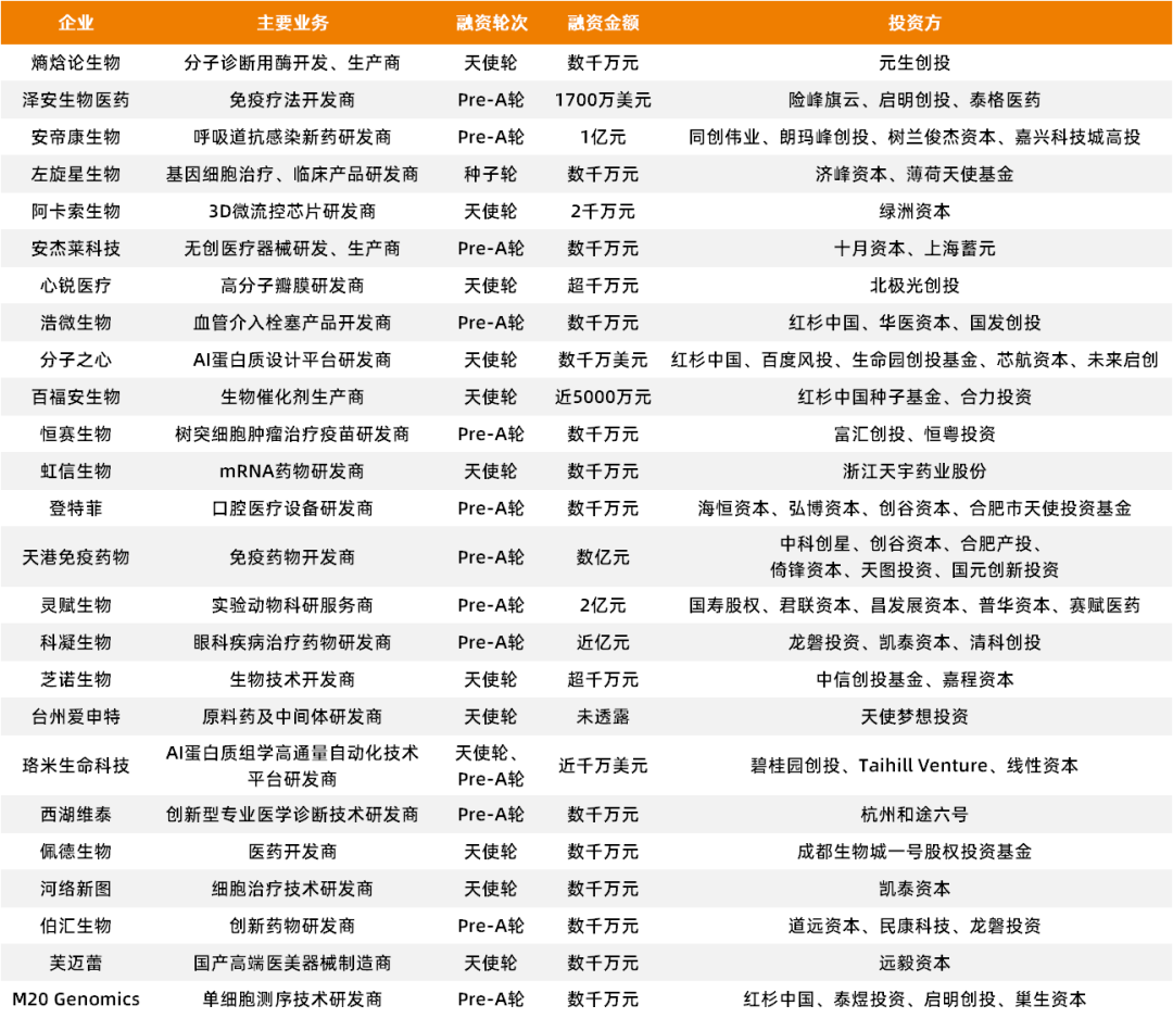 微信图片_20220505171523.png