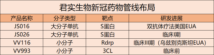 1651743217802069.png 微信图片_20220505173146.png