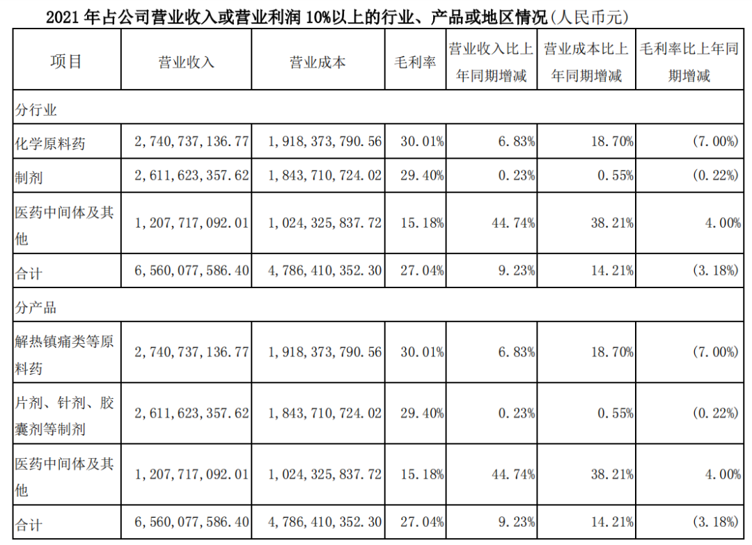 1652339318896089.png 微信图片_20220512150726.png