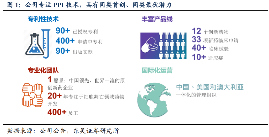 1653033664870771.png 微信图片_20220520155947.png