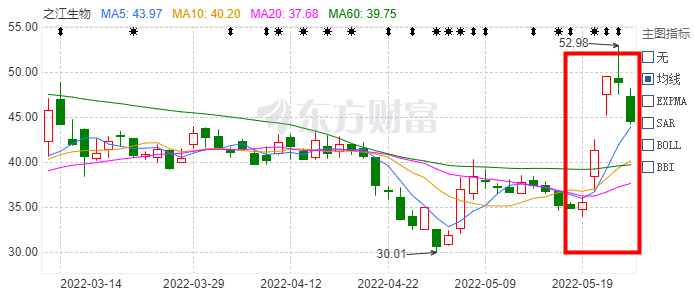 微信图片_20220526171552.png