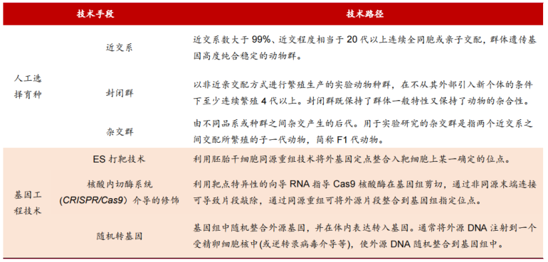 微信图片_20220527152318.png