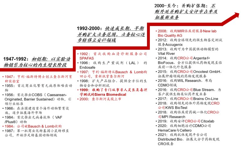 1653636352292413.png 微信图片_20220527152329.png