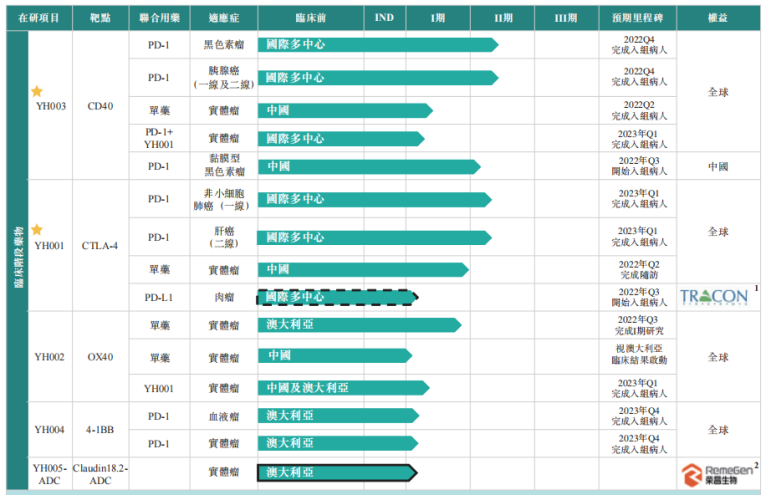 1653636363478875.png 微信图片_20220527152334.png