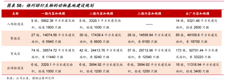 1653636373421357.png 微信图片_20220527152338.png