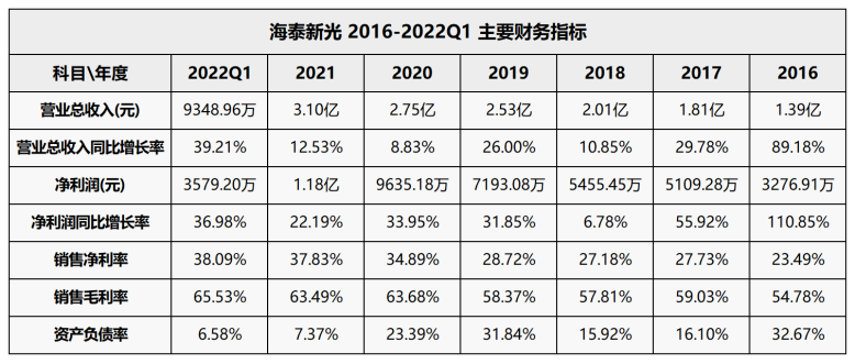 微信图片_20220530161809.png