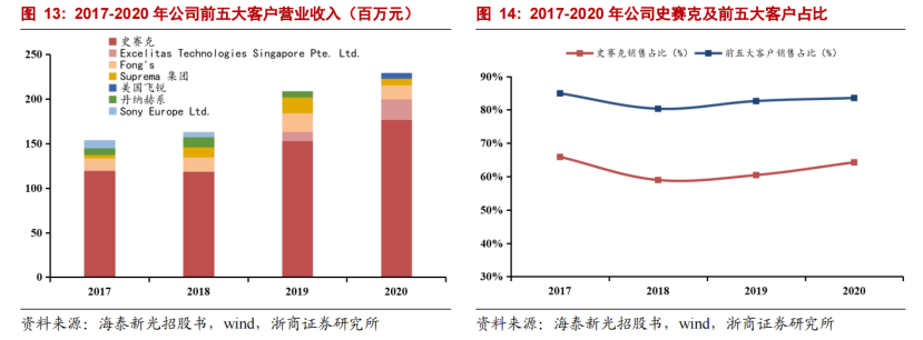 微信图片_20220530161813.png