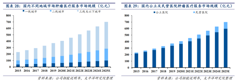 微信图片_20220609134920.png