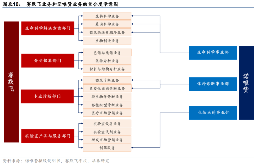 1654842049538968.png 微信图片_20220610141918.png