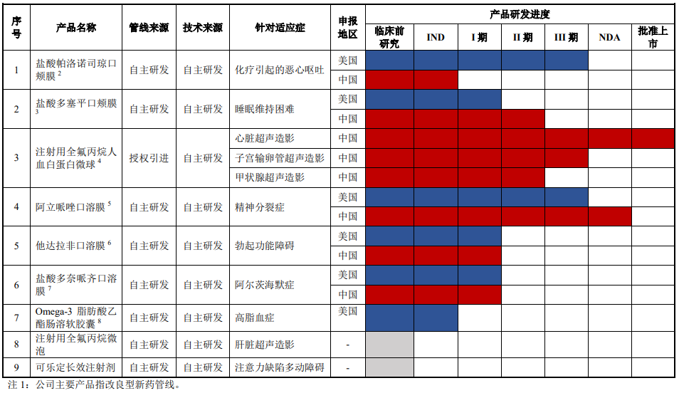 微信图片_20220617134809.png