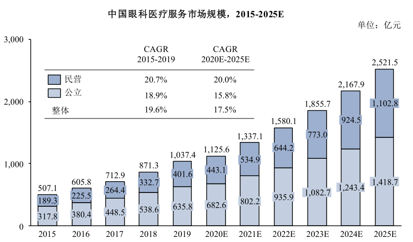 微信图片_20220620134401.png