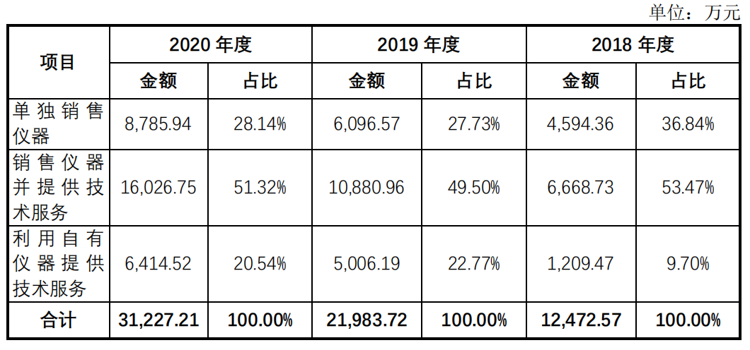 微信图片_20220624134444.png