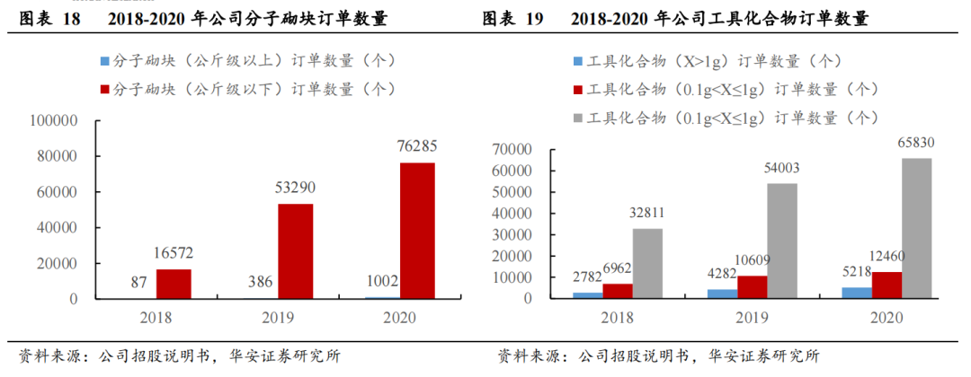微信图片_20220629135759.png
