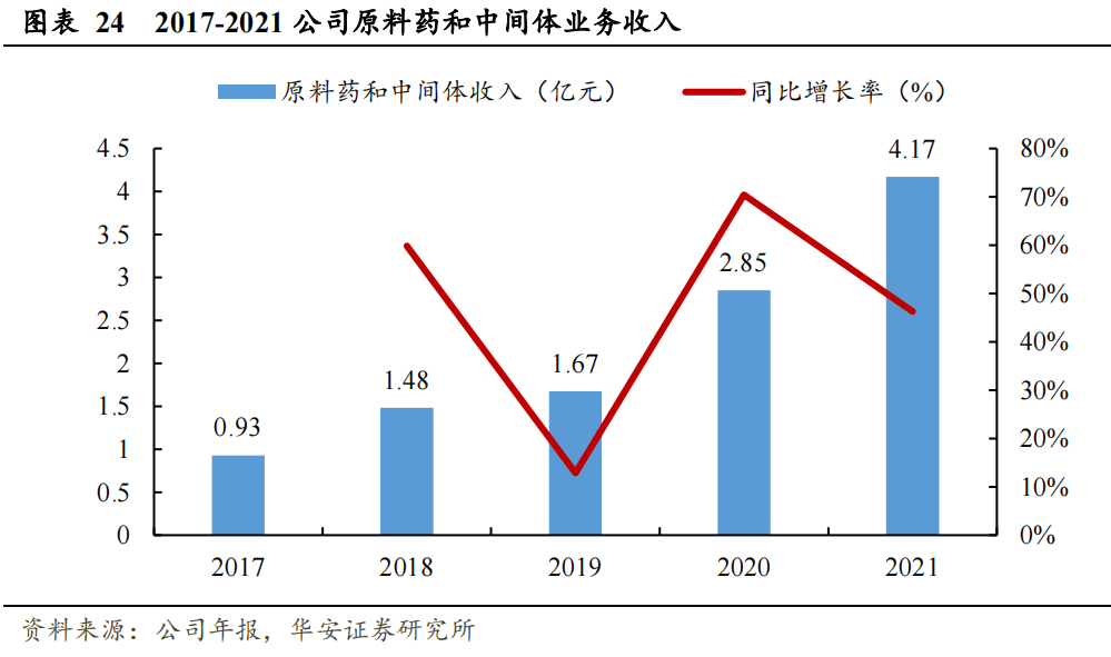 微信图片_20220629135804.png