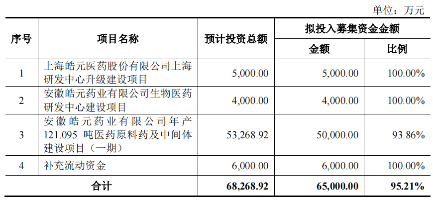 微信图片_20220629135815.png