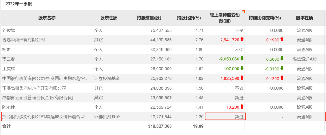 1656567448358769.png 微信图片_20220630133624.png