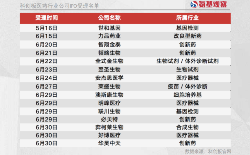 微信图片_20220704133452.png