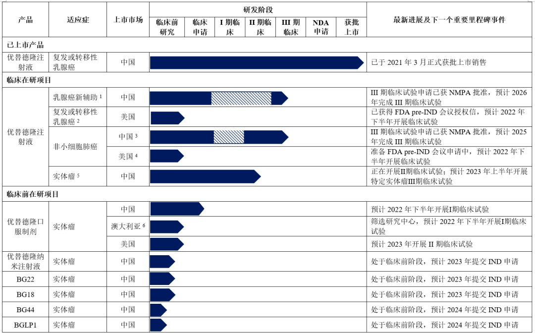 微信图片_20220704134130.png