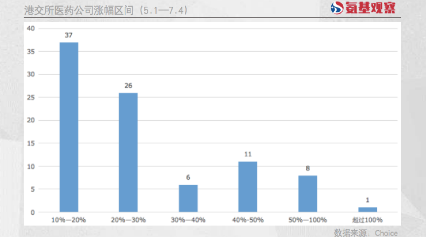 微信图片_20220706135131.png