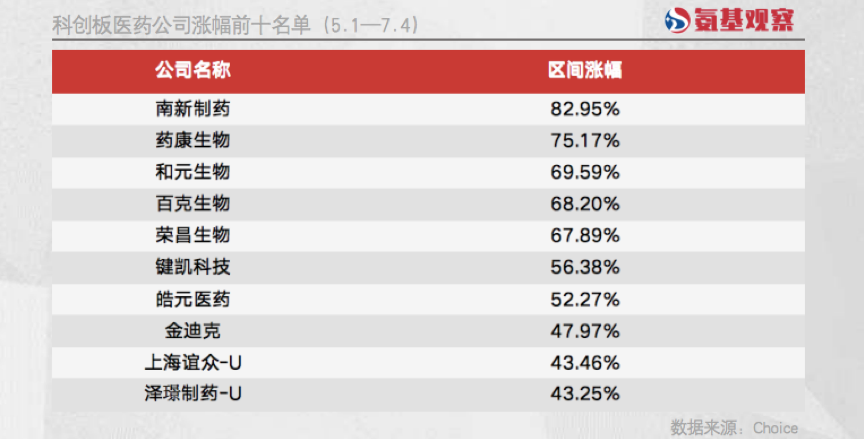 微信图片_20220706135144.png