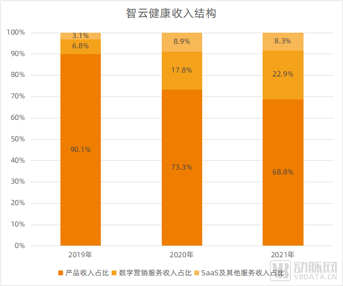 微信图片_20220706140100.png