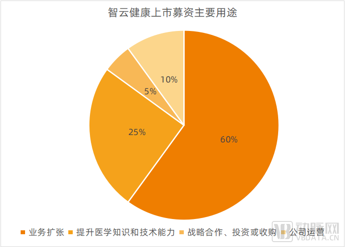 微信图片_20220706140104.png