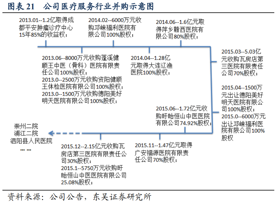 微信图片_20220715150140.png