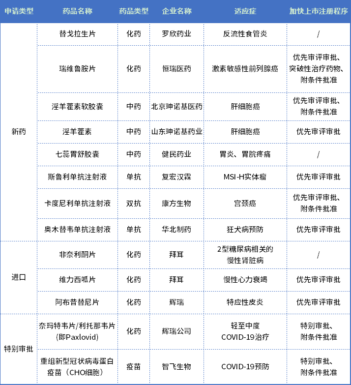 微信图片_20220720140513.png