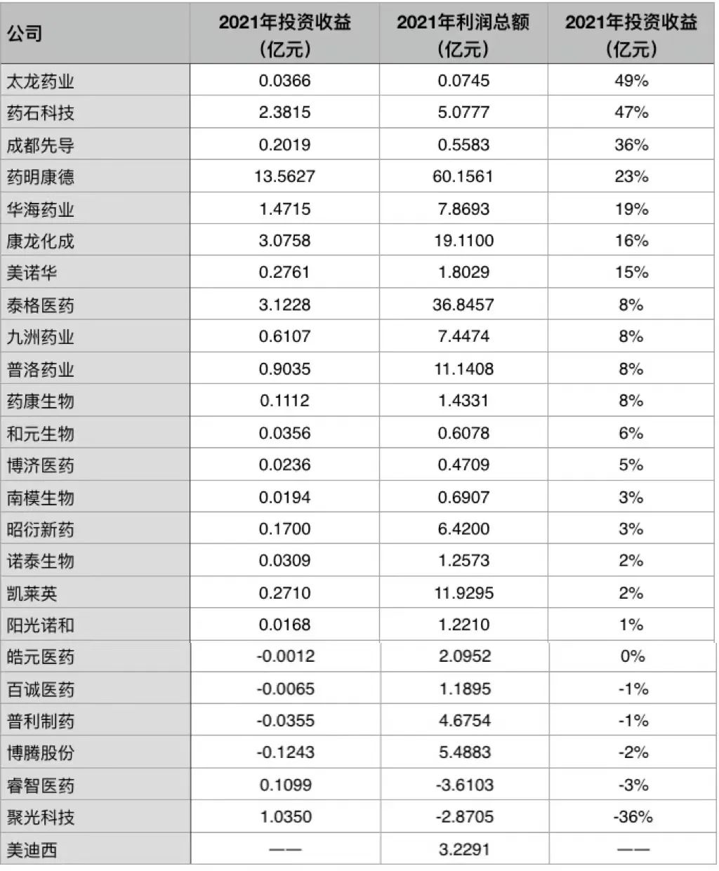 微信图片_20220721142101.jpg