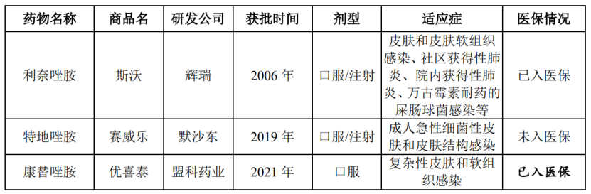 微信图片_20220721142835.png
